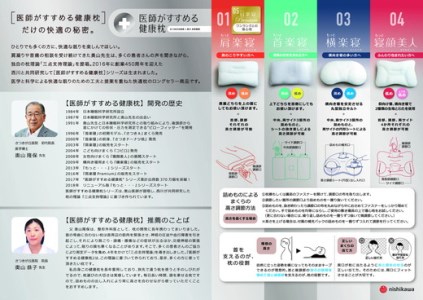 【医師がすすめる健康枕】もっと首楽寝/低め【P260U】(まくら 枕 睡眠 安眠 西川 眠りの質 ピロー ギフト まくら 枕 贈答 最高品質 特別な枕 記念日に 人気枕 大人気枕)