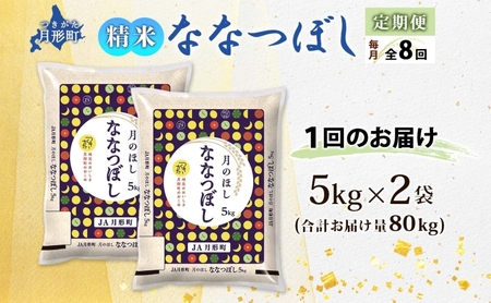 【令和7年産先行予約】北海道 定期便 8ヵ月連続8回 令和7年産 ななつぼし 5kg×2袋 特A 精米 米 白米 ご飯 お米 ごはん 国産 ブランド米 おにぎり ふっくら 常温 お取り寄せ 産地直送 送料無料 月形 